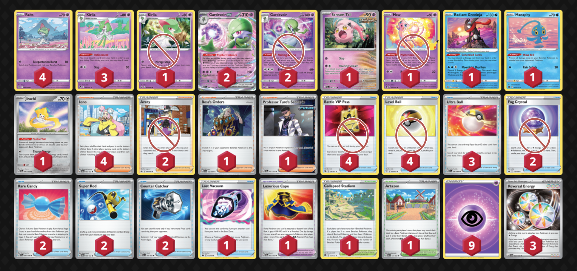 Gardevoir Decklist from Pokémon